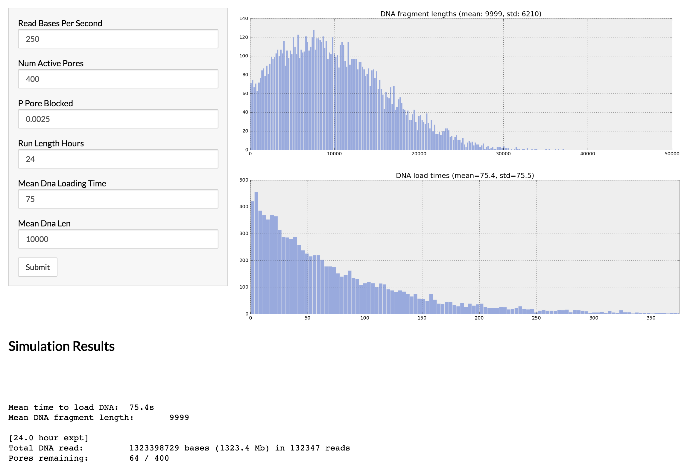 nanopore simulation